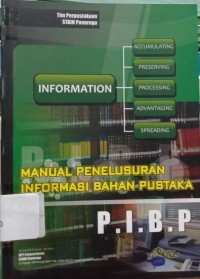 Manual Penelusuran Informasi Bahan Pustaka (PIBP)