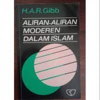 Aliran - Aliran Modern Dalam Islam