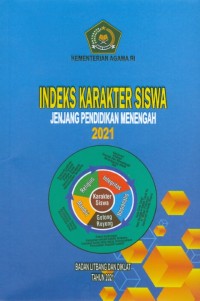 Image of Indeks Karakter Siswa Jenjang Pendidikan Menengah 2021