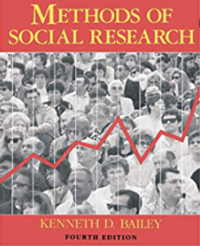 Image of Methods of Social Research (Fourt Edition)
